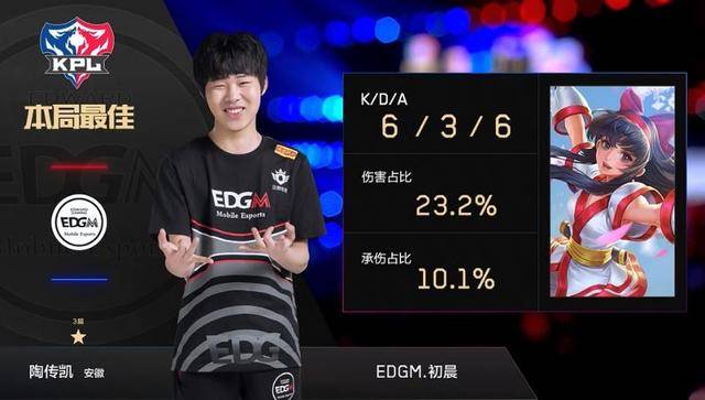 受伤可能宣 受伤可能宣