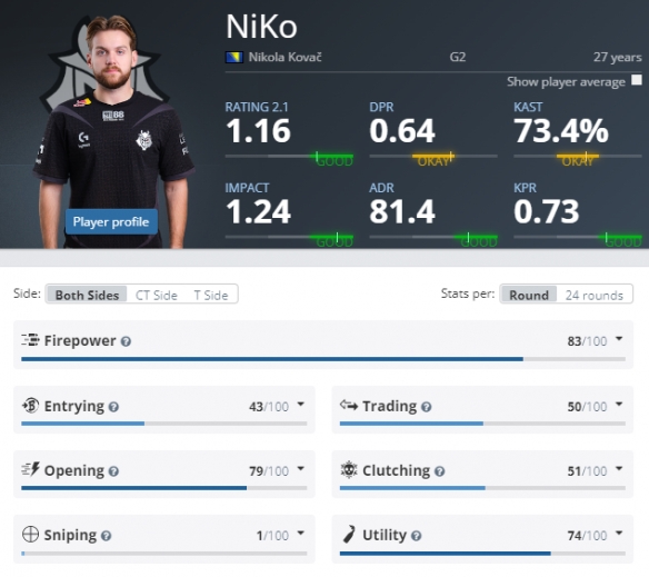 冰冰的零与 冰冰的零与