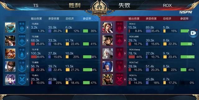 其背后
