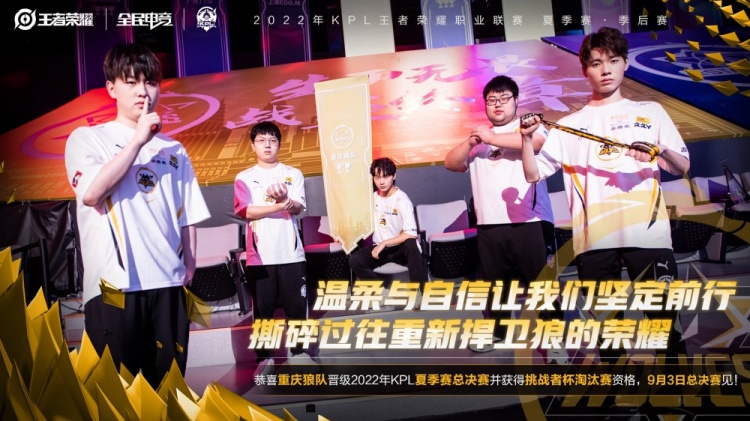实锚点