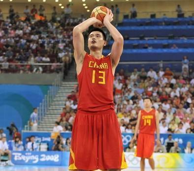 KYC